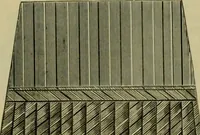 Picture 392 of 1725 from Strawbridge & Clothier's quarterly (1882), leaf 96