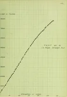Picture 20 of 42 from Stresses in wire ropes bent over sheaves (1910), leaf 72