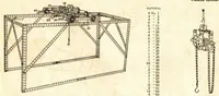 An illustration from Structo model building. (1915)