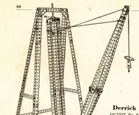 Picture 11 of 13 from Structo model building. (1915), leaf 85