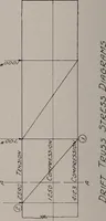 Picture 39 of 147 from Structural analysis and design of airplanes (1920), leaf 127