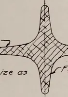 An illustration from Structural analysis and design of airplanes (1920)