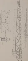 An illustration from Structural analysis and design of airplanes (1920)