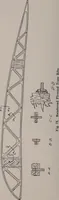 An illustration from Structural analysis and design of airplanes (1920)