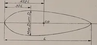 An illustration from Structural analysis and design of airplanes (1920)