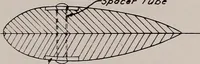 Picture 46 of 147 from Structural analysis and design of airplanes (1920), leaf 144