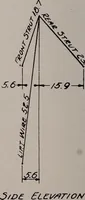 An illustration from Structural analysis and design of airplanes (1920)