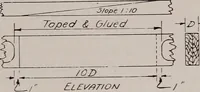 An illustration from Structural analysis and design of airplanes (1920)