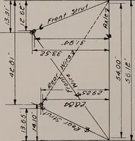 An illustration from Structural analysis and design of airplanes (1920)