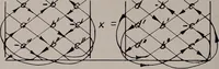 An illustration from Structural analysis and design of airplanes (1920)