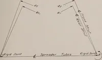 Picture 62 of 147 from Structural analysis and design of airplanes (1920), leaf 174