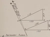 Picture 63 of 147 from Structural analysis and design of airplanes (1920), leaf 178