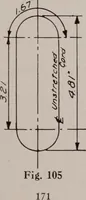 An illustration from Structural analysis and design of airplanes (1920)