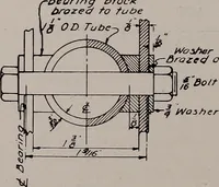 An illustration from Structural analysis and design of airplanes (1920)
