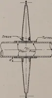 Picture 79 of 147 from Structural analysis and design of airplanes (1920), leaf 209