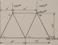 An illustration from Structural analysis and design of airplanes (1920)