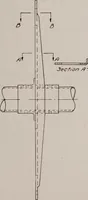 An illustration from Structural analysis and design of airplanes (1920)