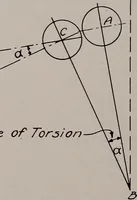 An illustration from Structural analysis and design of airplanes (1920)