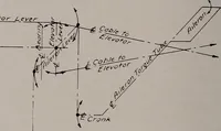 Picture 86 of 147 from Structural analysis and design of airplanes (1920), leaf 217