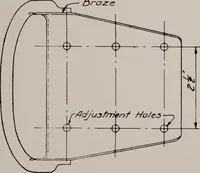 Picture 89 of 147 from Structural analysis and design of airplanes (1920), leaf 218