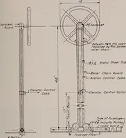 An illustration from Structural analysis and design of airplanes (1920)