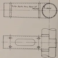 An illustration from Structural analysis and design of airplanes (1920)