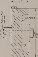 An illustration from Structural analysis and design of airplanes (1920)