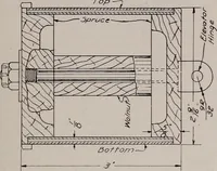 An illustration from Structural analysis and design of airplanes (1920)