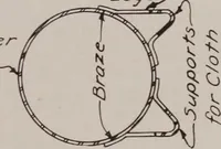 Picture 115 of 147 from Structural analysis and design of airplanes (1920), leaf 242