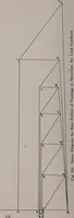 Picture 122 of 147 from Structural analysis and design of airplanes (1920), leaf 257