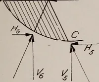 An illustration from Structural analysis and design of airplanes (1920)