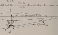 Picture 127 of 147 from Structural analysis and design of airplanes (1920), leaf 263