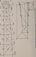An illustration from Structural analysis and design of airplanes (1920)