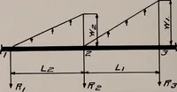 An illustration from Structural analysis and design of airplanes (1920)