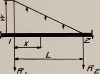 An illustration from Structural analysis and design of airplanes (1920)