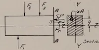 An illustration from Structural analysis and design of airplanes (1920)