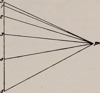 An illustration from Structural analysis and design of airplanes (1920)