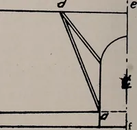 An illustration from Structural analysis and design of airplanes (1920)
