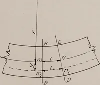 An illustration from Structural analysis and design of airplanes (1920)