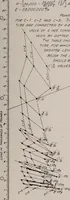 An illustration from Structural analysis and design of airplanes (1920)