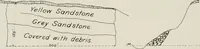 Picture 62 of 147 from The structural and industrial materials of California (1906), leaf 137