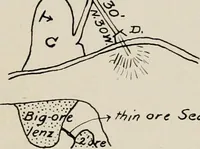 Picture 118 of 147 from The structural and industrial materials of California (1906), leaf 278