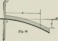 An illustration from Structural mechanics : comprising the strength and resistance of materials and elements of structural design, with examples and problems (1907)
