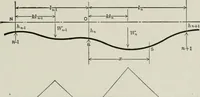 An illustration from Structural mechanics : comprising the strength and resistance of materials and elements of structural design, with examples and problems (1907)