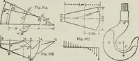 Picture 19 of 32 from Structural mechanics : comprising the strength and resistance of materials and elements of structural design, with examples and problems (1907), leaf 146