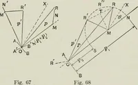 An illustration from Structural mechanics : comprising the strength and resistance of materials and elements of structural design, with examples and problems (1907)
