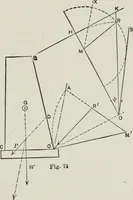 An illustration from Structural mechanics : comprising the strength and resistance of materials and elements of structural design, with examples and problems (1907)