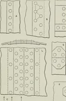 Picture 25 of 32 from Structural mechanics : comprising the strength and resistance of materials and elements of structural design, with examples and problems (1907), leaf 210