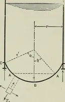 An illustration from Structural mechanics : comprising the strength and resistance of materials and elements of structural design, with examples and problems (1907)