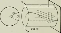 An illustration from Structural mechanics : comprising the strength and resistance of materials and elements of structural design, with examples and problems (1907)